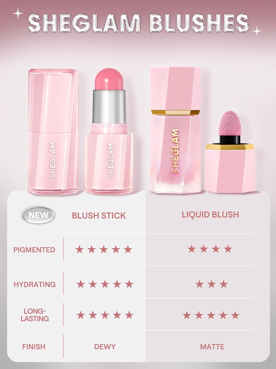 SHEGLAM Buttery Bliss Blush Stick - Buy 2 Get 1 Free