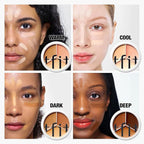 TFIT Multi-Use Pot Concealer - Triple Palette | High-Pigmented, Full Coverage & Crease-Proof