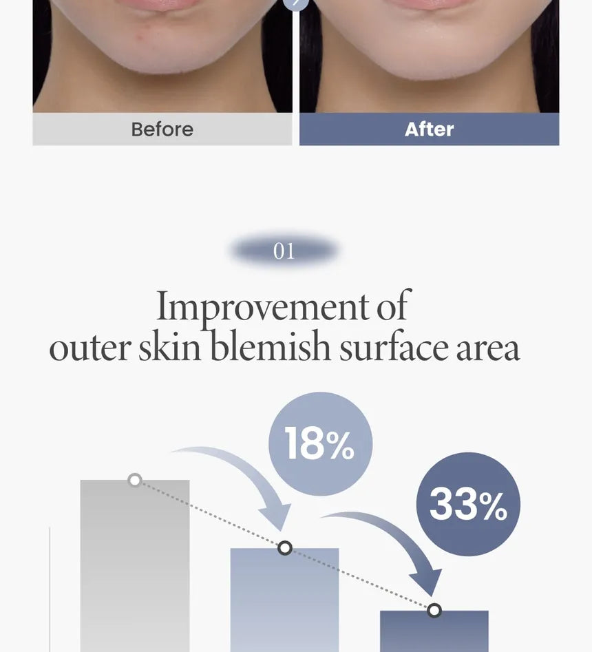 AXIS - Y - TXA 2.5% Intensive Brightening Cream