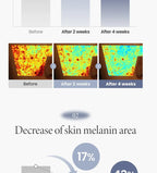 AXIS - Y - TXA 2.5% Intensive Brightening Cream